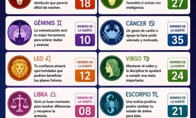 Horóscopo del 05 de junio de 2026