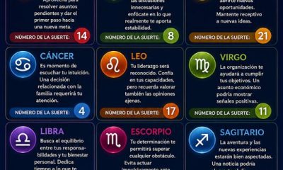 Horóscopo del 18 de junio de 2026