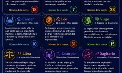 Horóscopo del 17 de junio de 2026