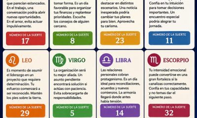 Horóscopo del 23 de junio de 2026