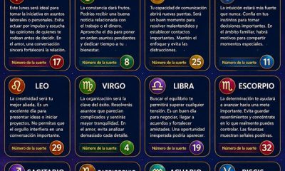 Horóscopo del 29 de junio de 2026