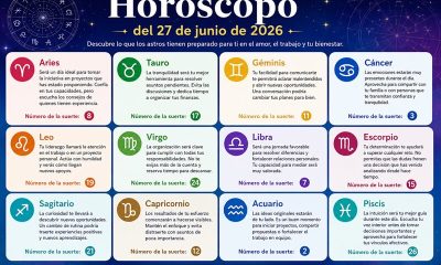 Horóscopo del 27 de junio de 2026