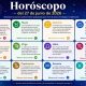 Horóscopo del 27 de junio de 2026