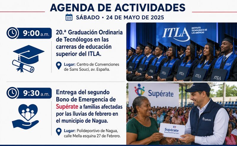 Agenda del día: viernes 5 de junio de 2026