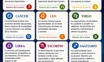 Horóscopo del 25 de junio de 2026
