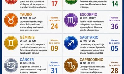 Horóscopo del 11 de junio de 2026