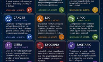 Horóscopo del 16 de junio de 2026