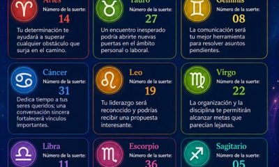 Horóscopo del 10 de junio de 2026