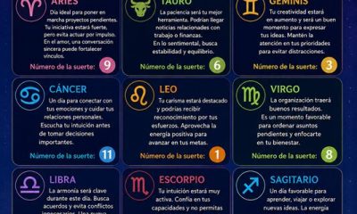 Horóscopo del 24 de junio de 2026