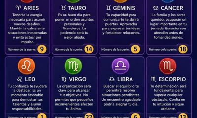 Horóscopo del 26 de junio de 2026