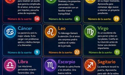 Horóscopo del 18 de julio de 2026