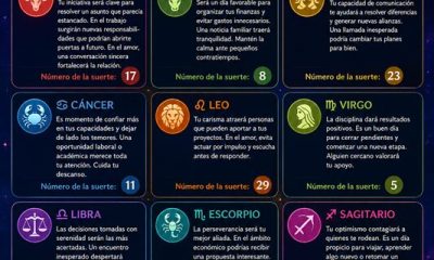 Horóscopo del 14 de julio de 2026