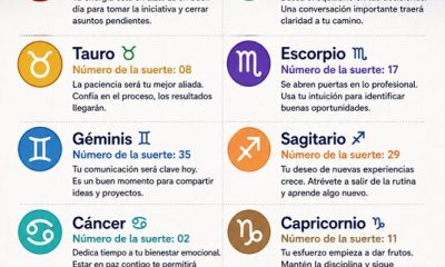 Horóscopo del 12 de julio de 2026