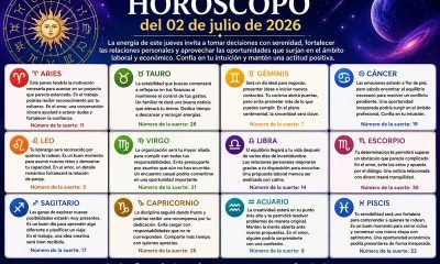 Horóscopo del 02 de julio de 2026