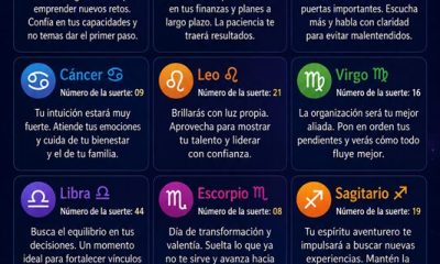 Horóscopo del 13 de julio de 2026