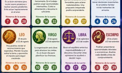 Horóscopo del 08 de julio de 2026