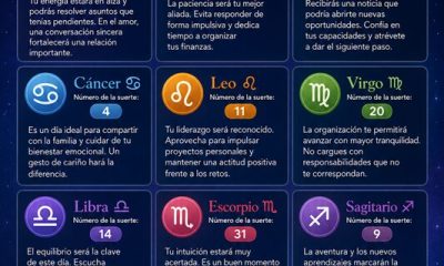 Horóscopo del 11 de julio de 2026