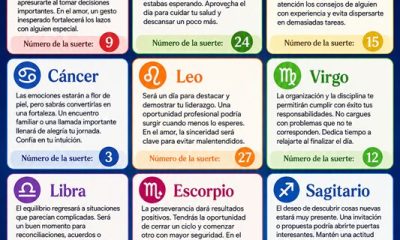 Horóscopo del 01 de julio de 2026