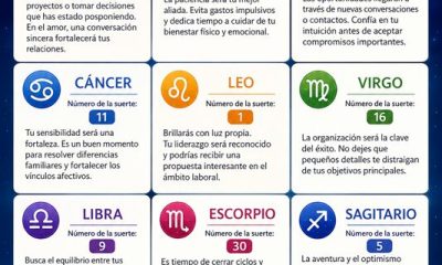 Horóscopo del 17 de julio de 2026