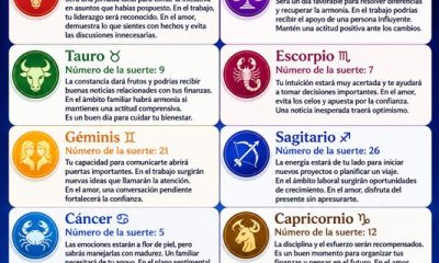 Horóscopo del 30 de julio de 2026