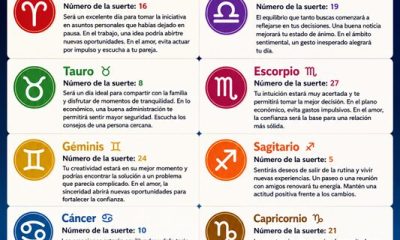 Horóscopo del 02 de agosto de 2026