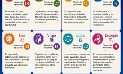 Horóscopo del 15 de agosto de 2026