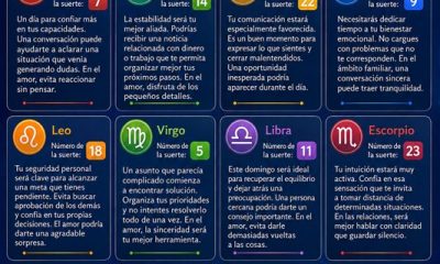 Horóscopo del 9 de agosto de 2026
