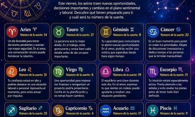 Horóscopo del 14 de agosto de 2026