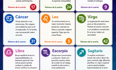 Horóscopo del 21 de agosto de 2026: predicciones y números de la suerte