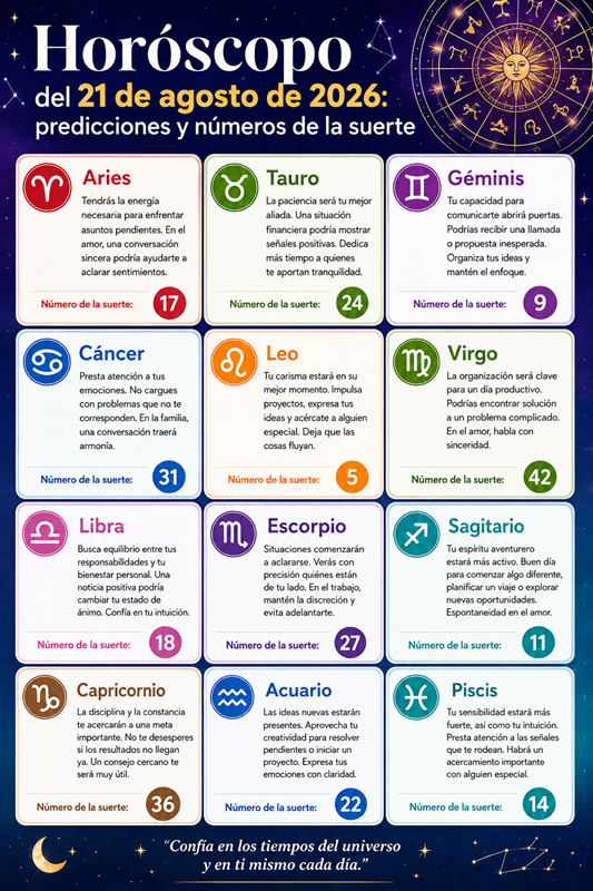 Horóscopo del 21 de agosto de 2026: predicciones y números de la suerte