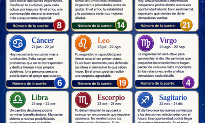 Horóscopo del 20 de agosto de 2026