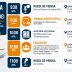 Agenda del día: viernes 14 de agosto del 2026