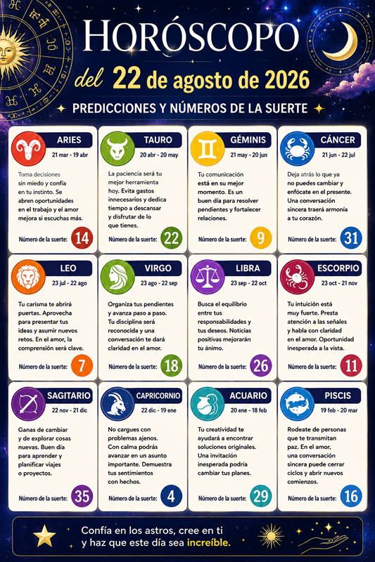 Horóscopo del 22 de agosto de 2026: predicciones y números de la suerte
