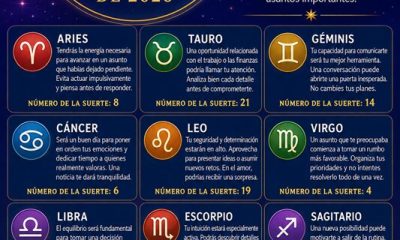 Horóscopo del 11 de agosto de 2026