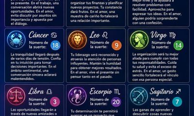 Horóscopo del 6 de agosto de 2026