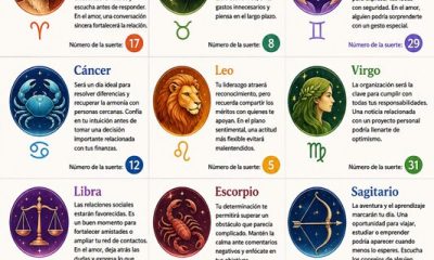 Horóscopo del 4 de agosto de 2026