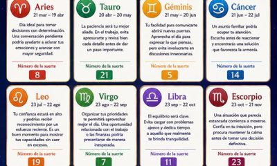 Horóscopo del 13 de agosto de 2026